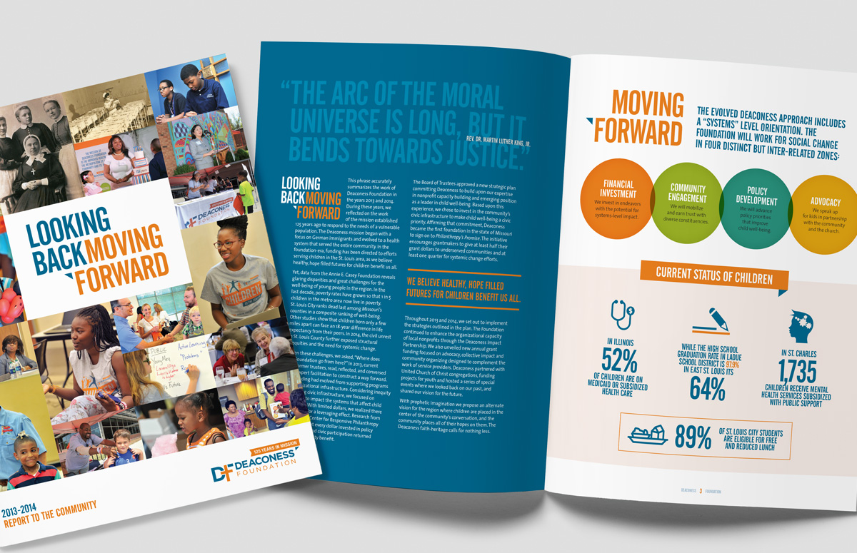 Deaconess Foundation annual report cover and interior "Looking Back. Moving Forward."