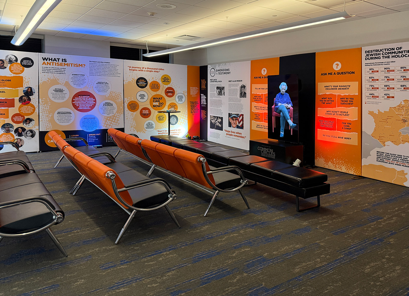 Guide to Giving 2020 Vision interior