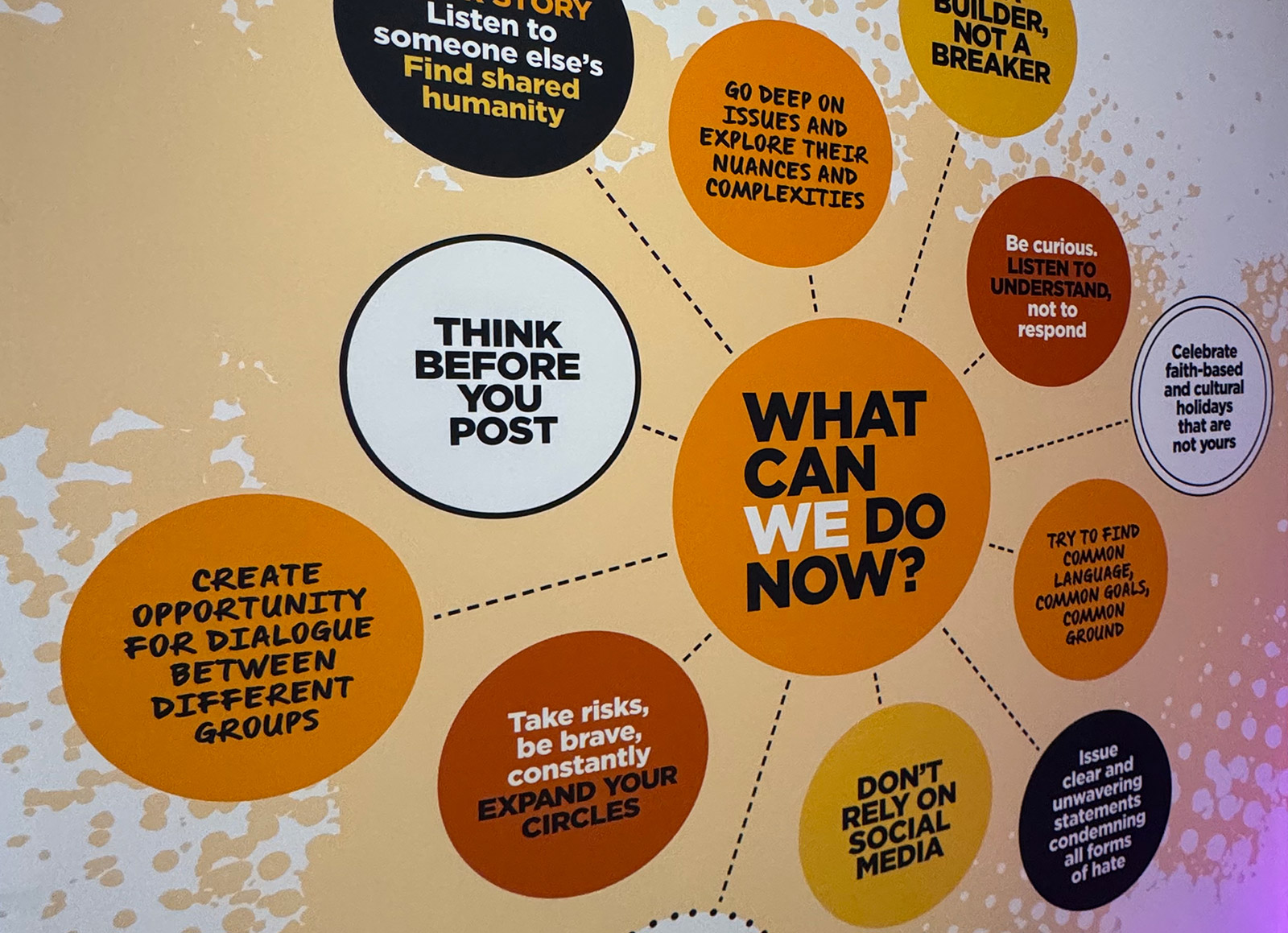 Guide to Giving 2020 Vision interior